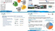 Održan&nbsp;Webinar o planiranju i uspostavi održive urbane mobilnosti