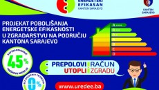 Edukacija za korisnike u okviru Projekta MODEL EE
