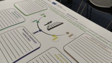 SERDA Workshop Brings Together Key Stakeholders for a Climate-Neutral Sarajevo