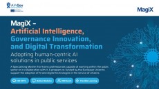 MagiX Master &ndash; Umjetna inteligencija, upravljanje, inovacije i digitalna transformacija