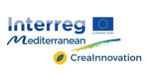 Kreativne metode za održive poslovne inovacije malih i srednjih poduzeća MED područja - CreaInnovation